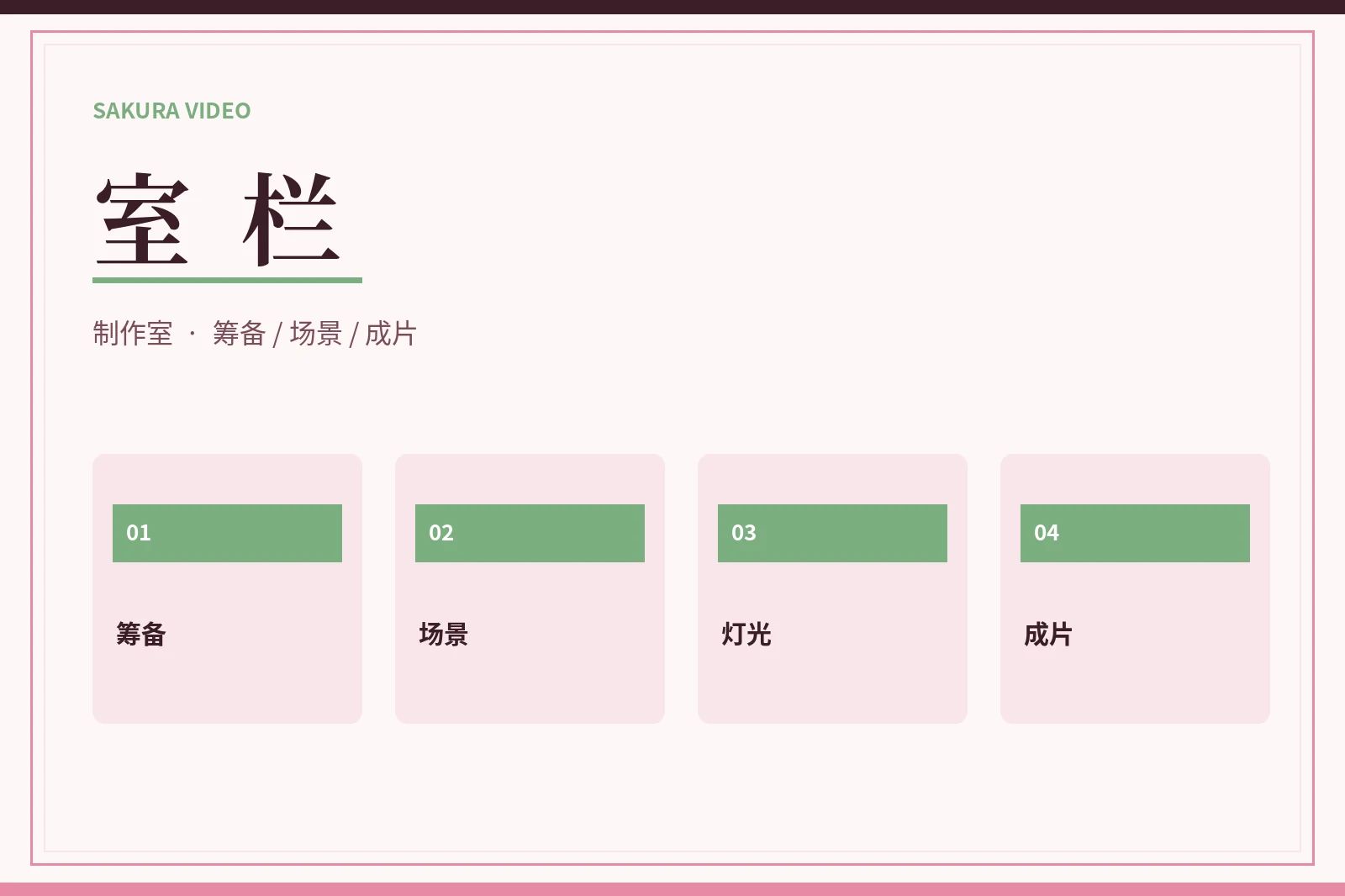 从筹备到成片,把看不见的工作拆成六个环节